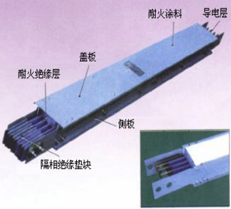 什么是密集型插接式母線槽？母線槽特點介紹